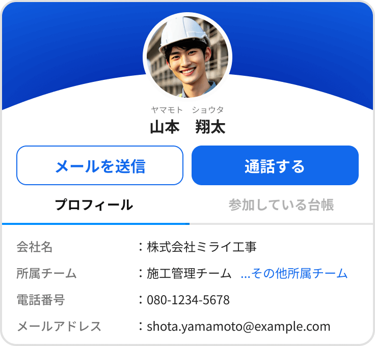 メンバーのプロフィール確認。機能イメージ図