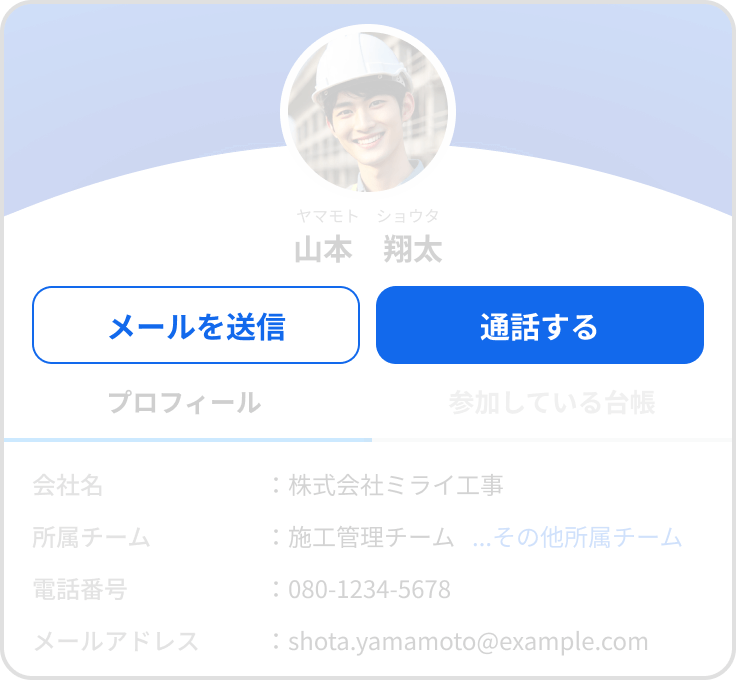 プロフィール画面から通話やメールが簡単にできます！機能イメージ図