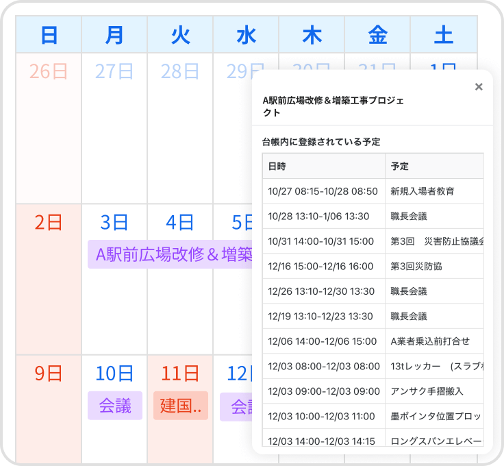 台帳ごとの「予定表」を設置。機能イメージ図