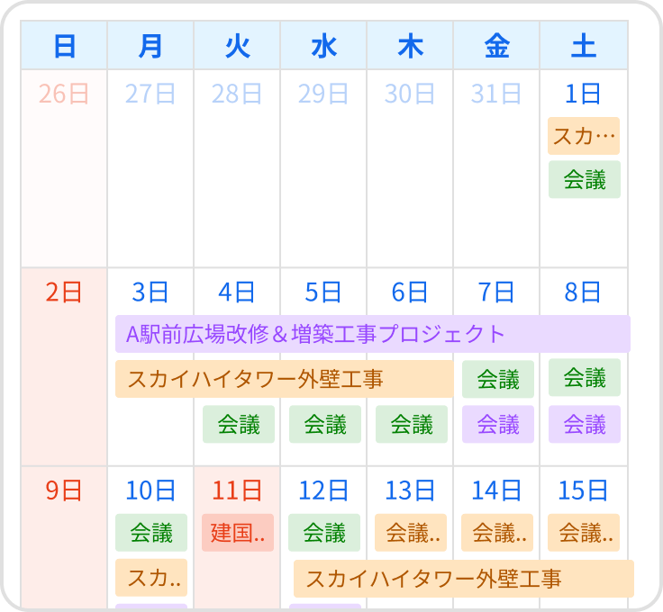 工期を「カレンダー」で確認。機能イメージ図
