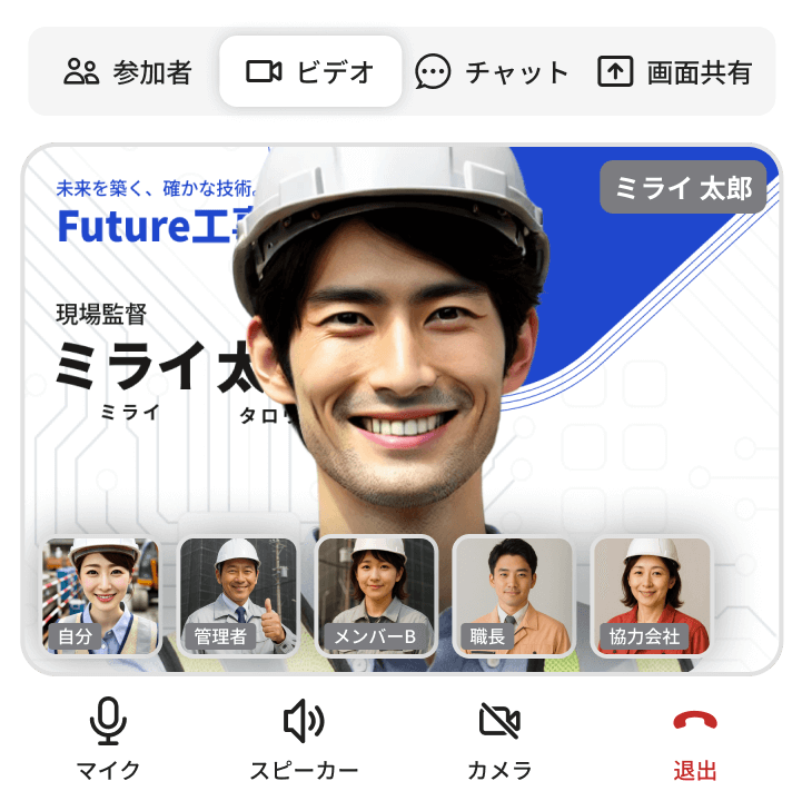 グループでのビデオ通話
