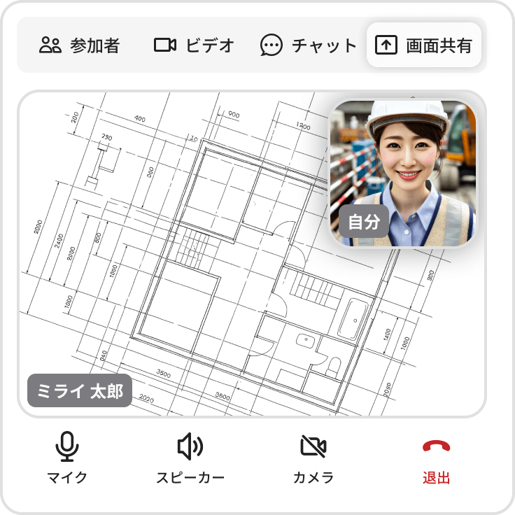 画面共有機能 (イメージ図)