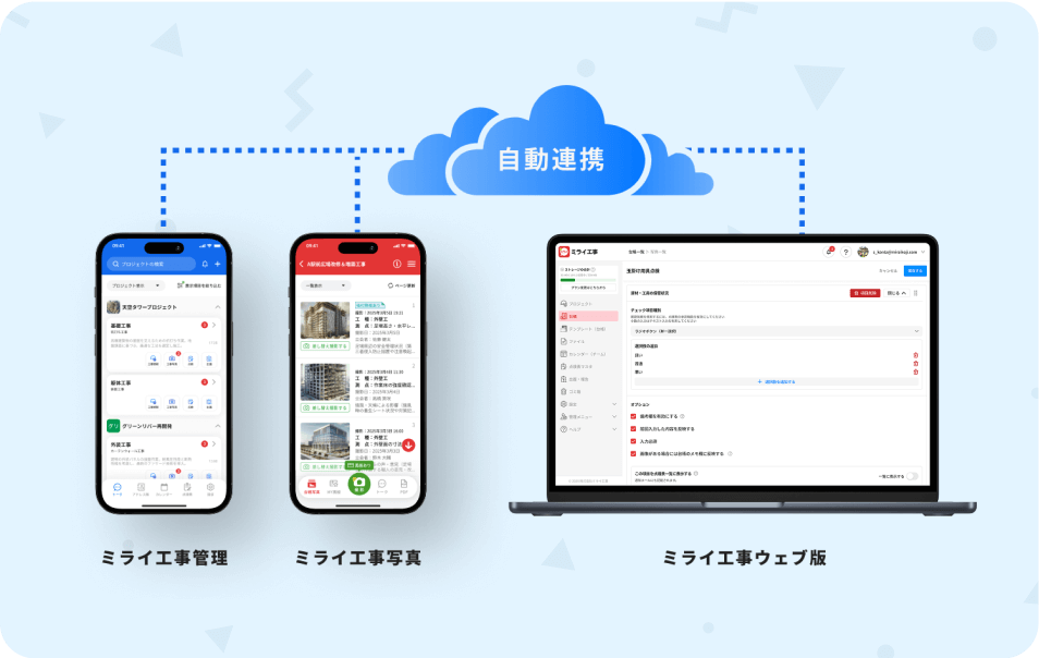 ミライ工事管理 & ミライ工事写真 & ミライ工事Webアプリはクラウド上で自動連携されます