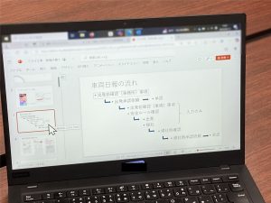 車両管理のフロー図