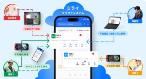 すべてのデータがリアルタイムで共有されるため、管理者の負担を大幅に軽減できます。