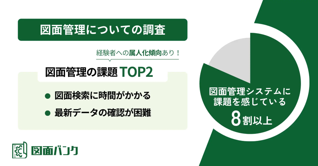 図面検索の非効率と最新版確認の困難さによる業務課題｜図面管理の改善が必要な理由